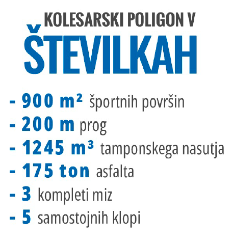 Posnetek zaslona 2025-04-11 121800
